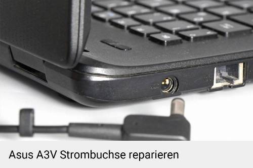 Netzteilbuchse Asus A3V Notebook-Reparatur